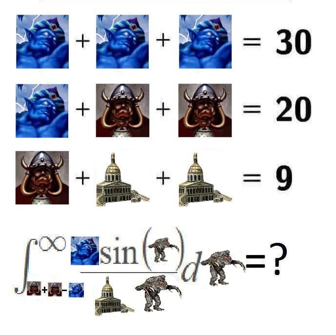 How the DMG calculator works in H3