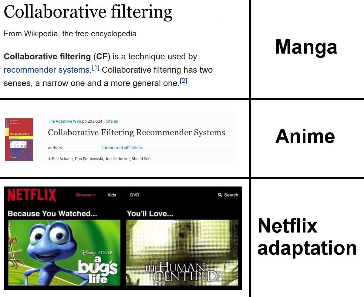 Too real version