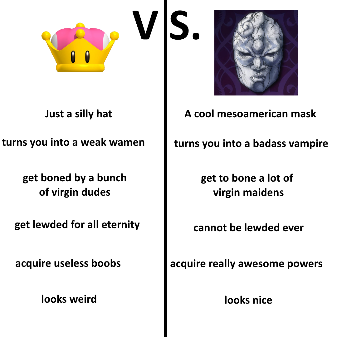 Remove crown, aquire mask