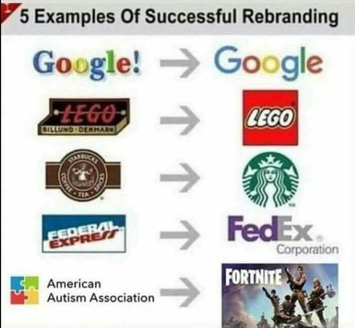 Revranding