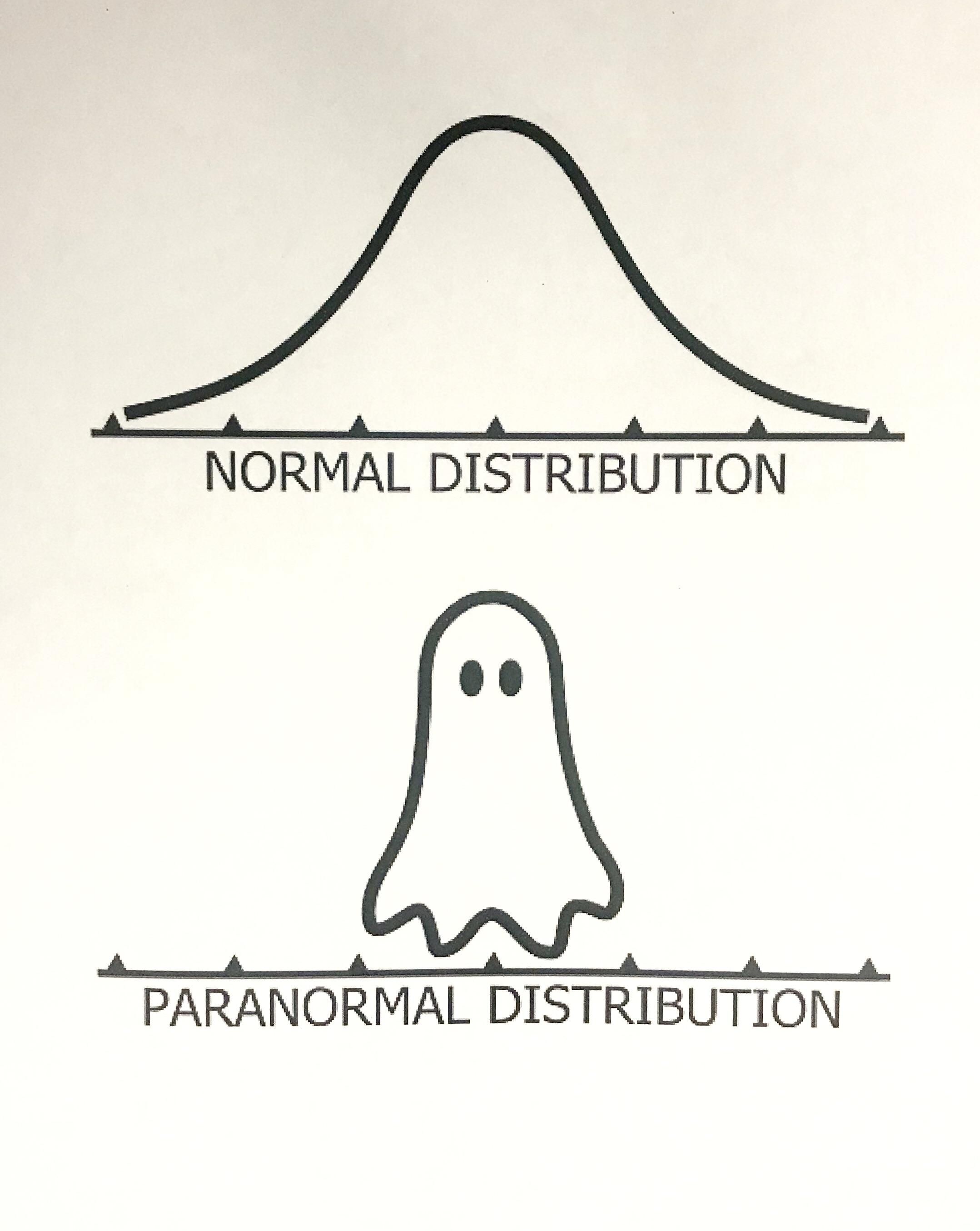 Statistician Halloween Humor