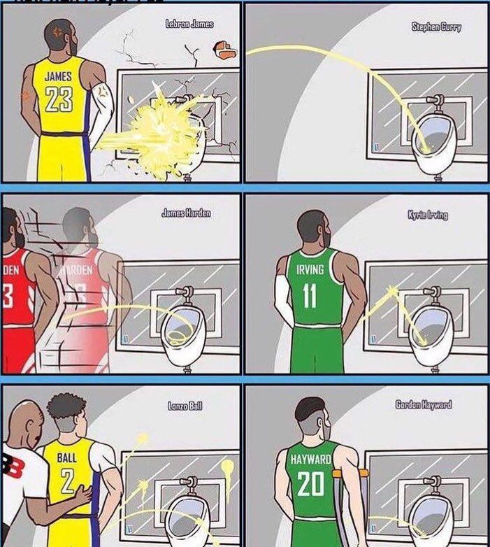 How NBA players pee