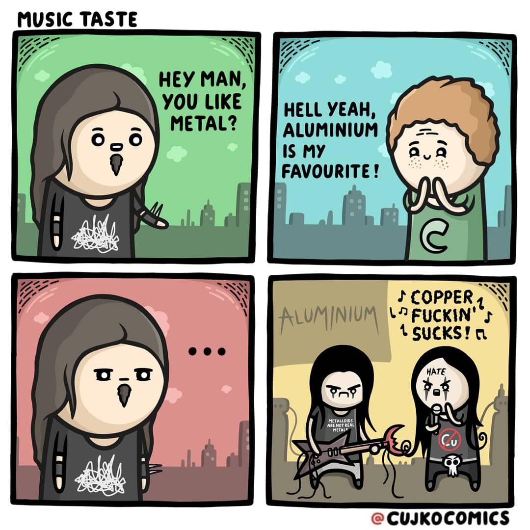 Music Taste...