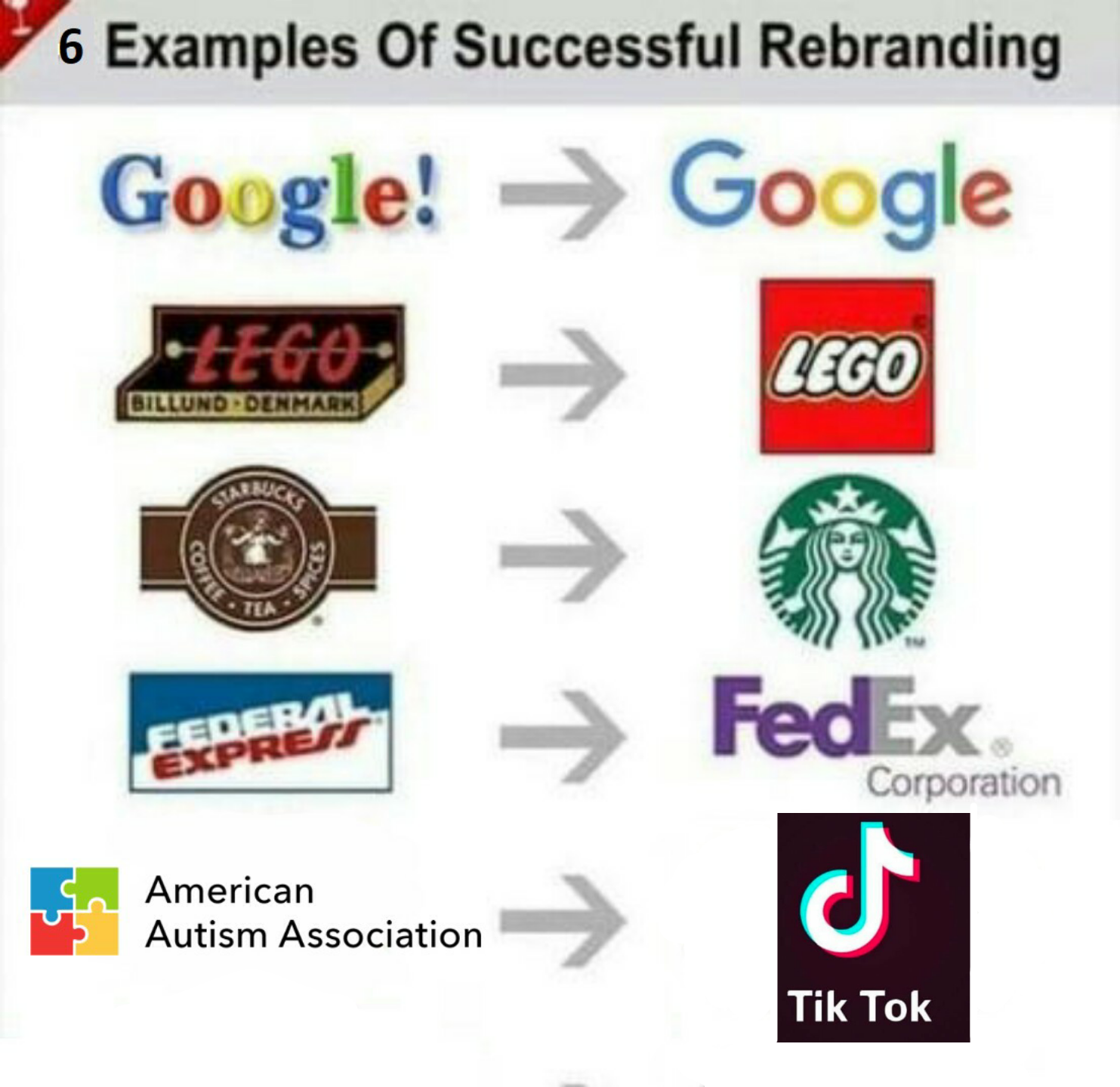 Been awhile since I've see such high autism