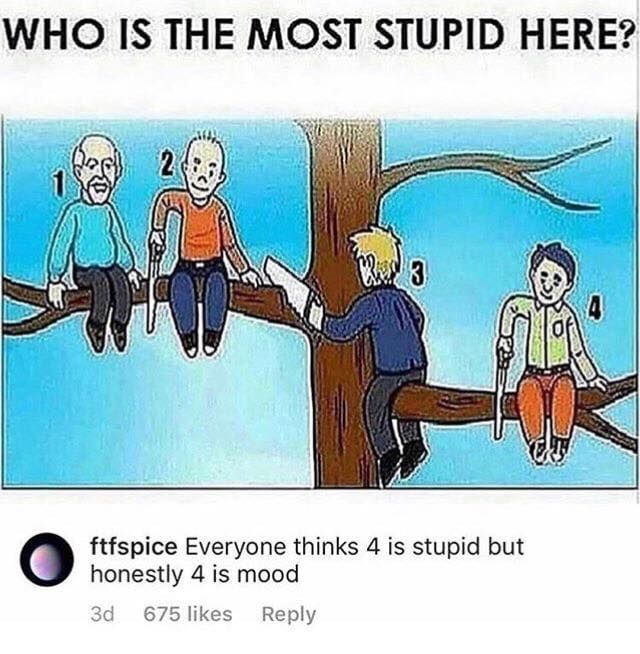 Everydays mood