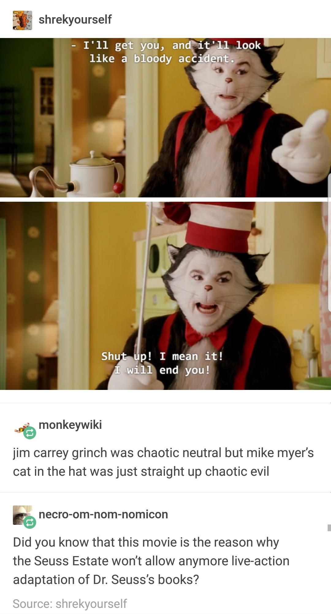 Chaotic evil cat in the hat