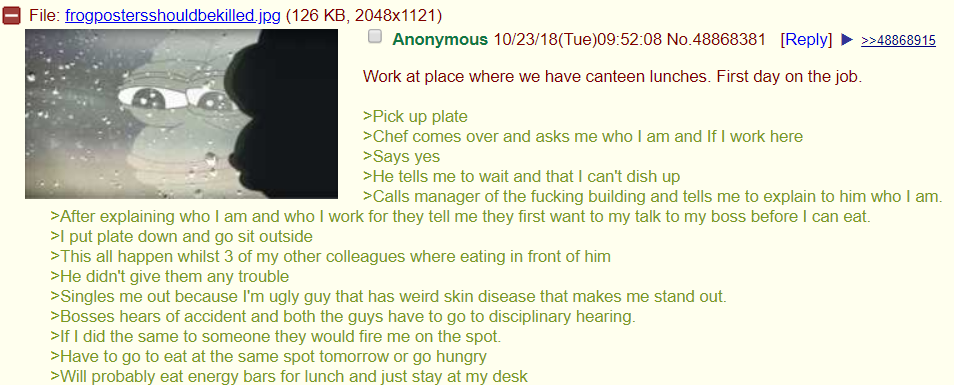 Anon has skin disease