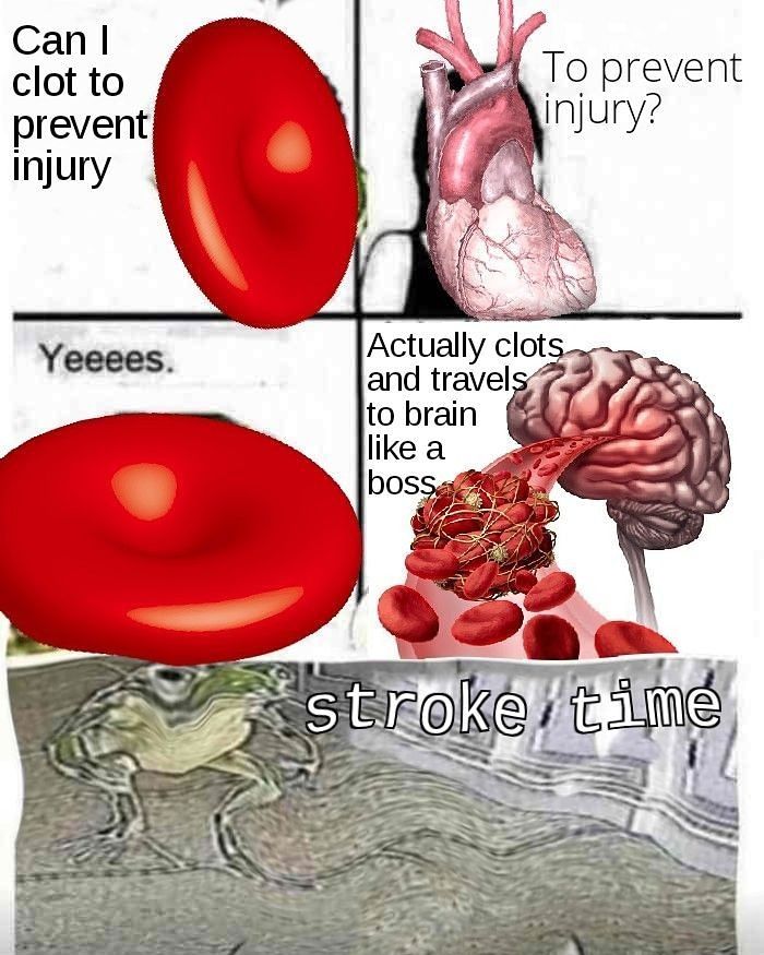 stroke time