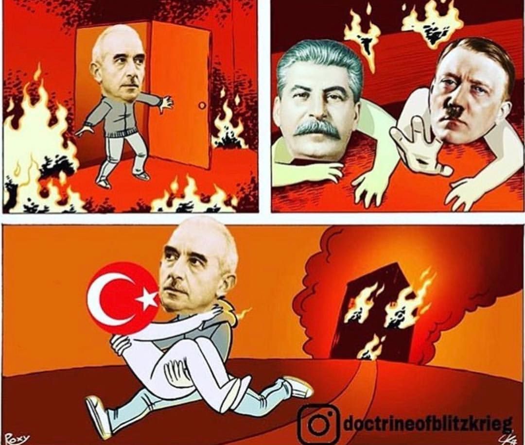 WW-2 Turkey in Nutshell