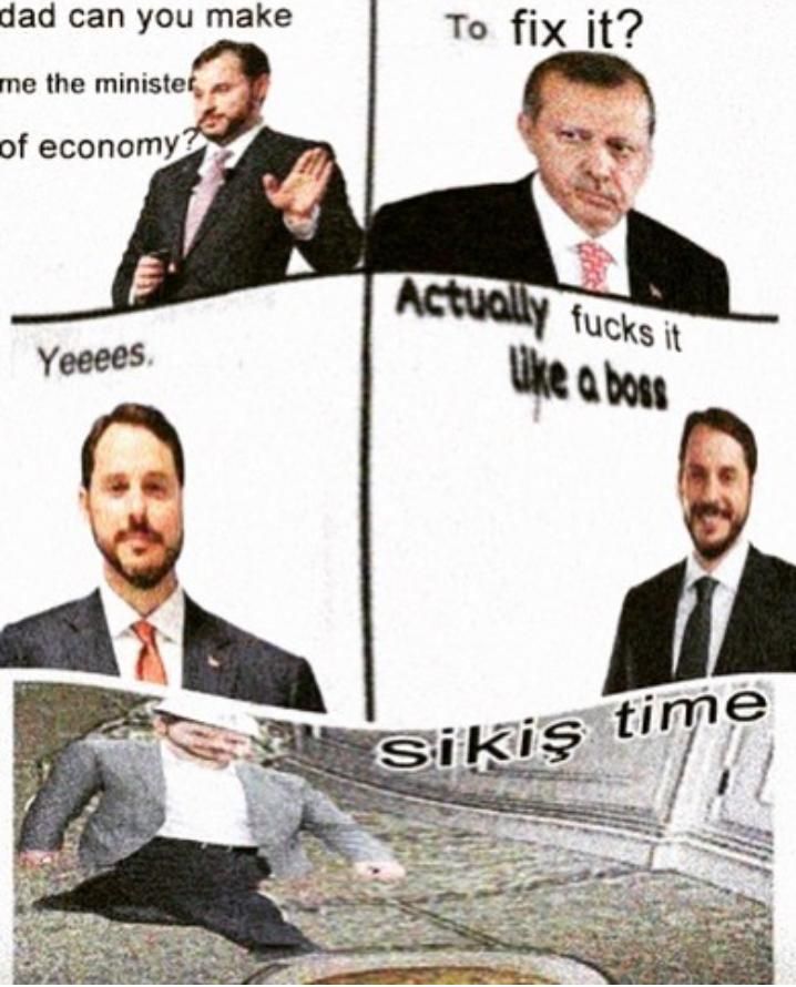 Turkish Economy in nutshell