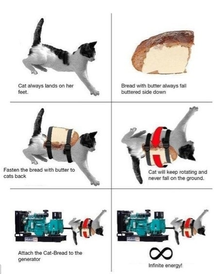 The solution for fossil energy