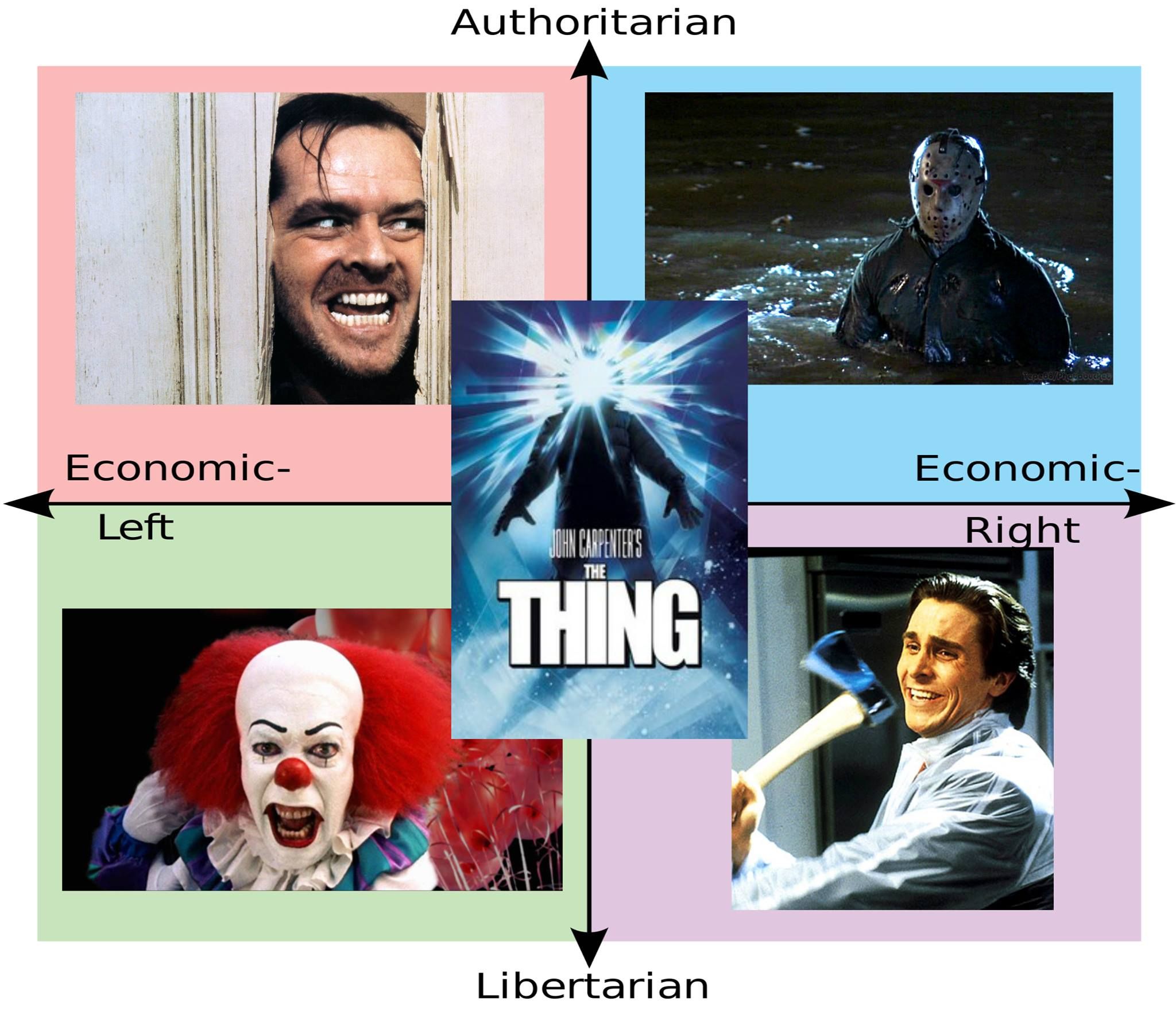 spook formating