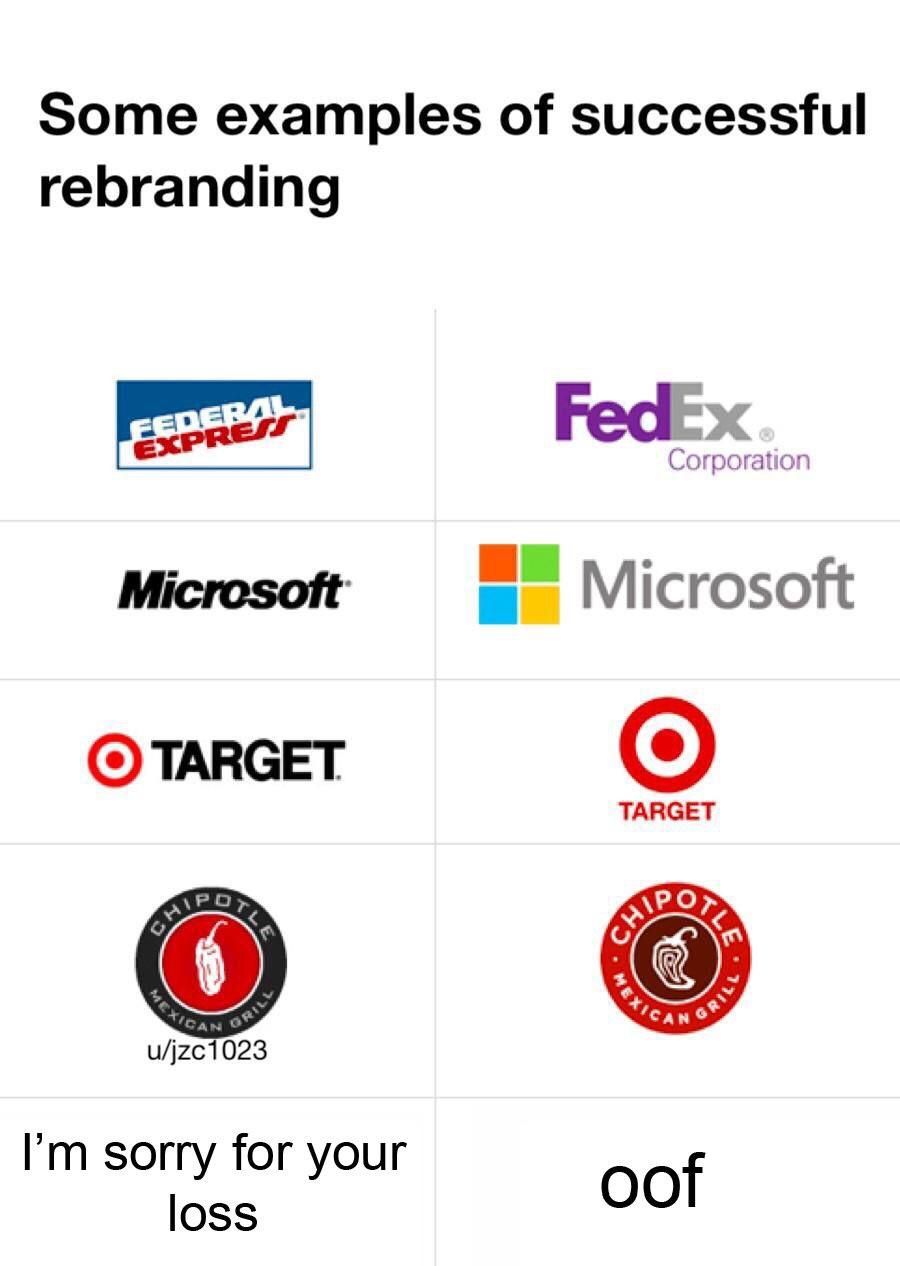 OOF