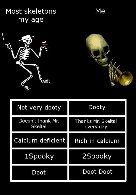 Relatable