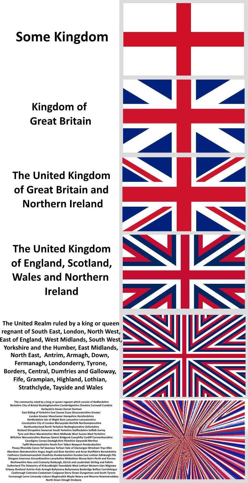 Britain