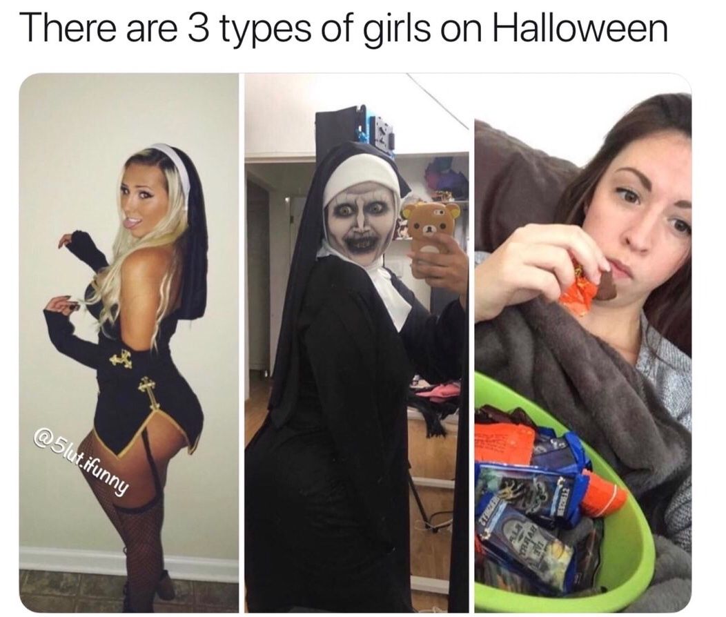 Types of girls