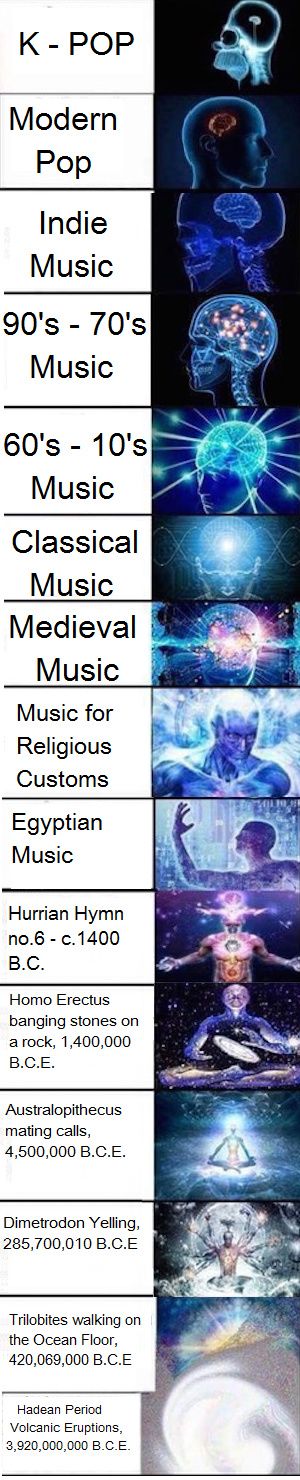 Music nowadays sucks