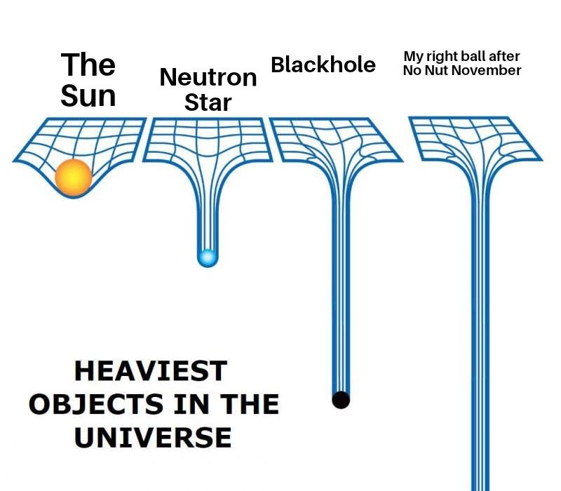 Oof