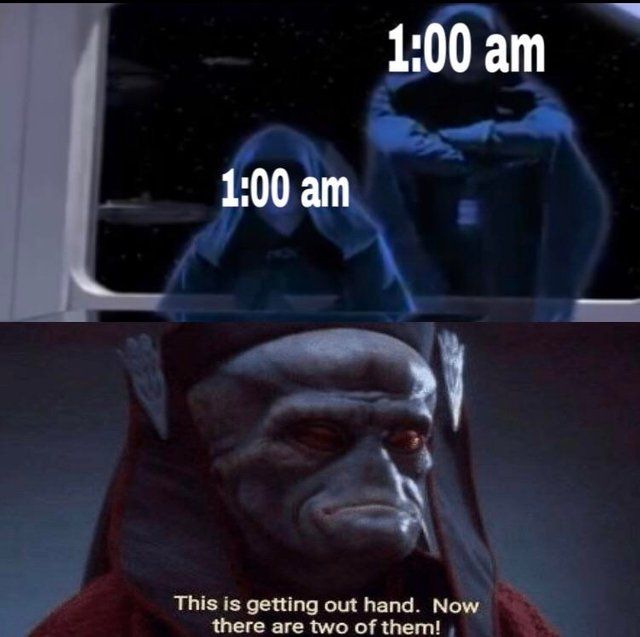 When Daylight Savings occurs