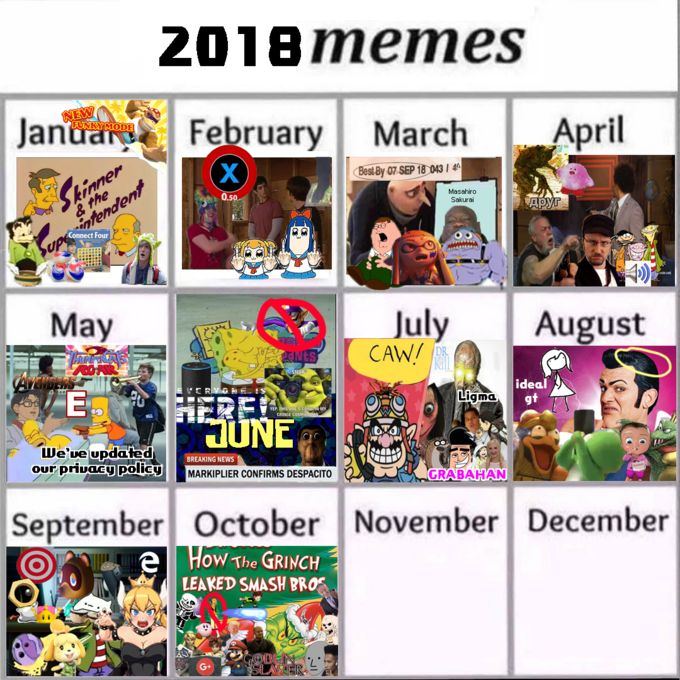 Surely this has been the worst year in memes