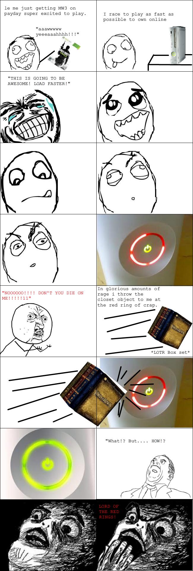 Red Ring Rage