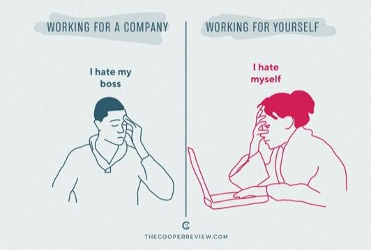Working for a Company vs Yourself