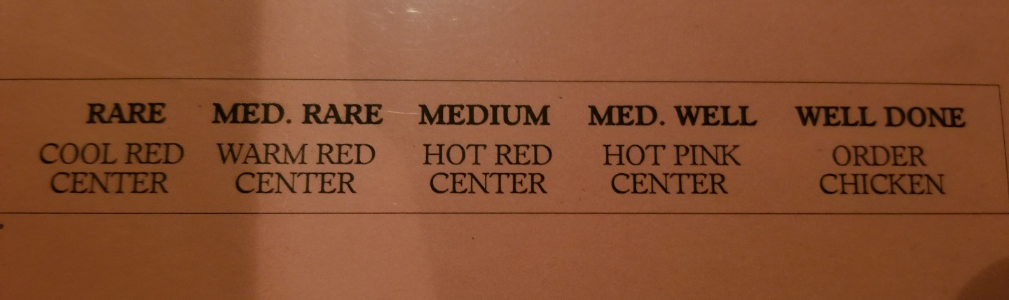 I appreciate this menu's honesty.