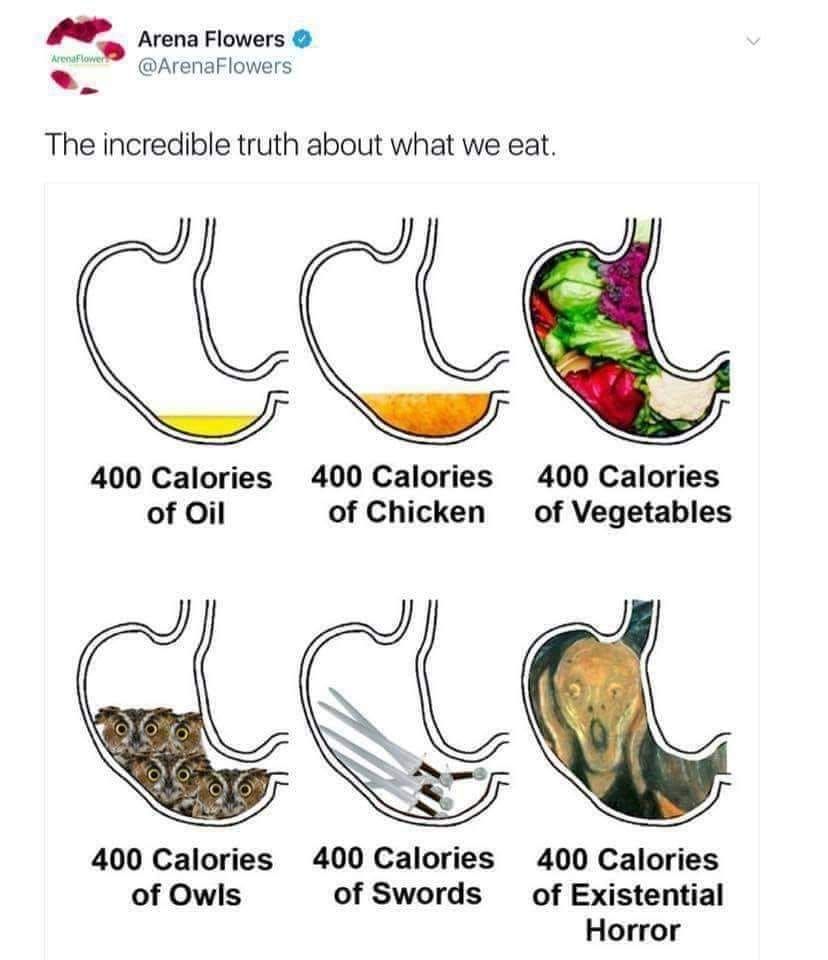 nutritional value