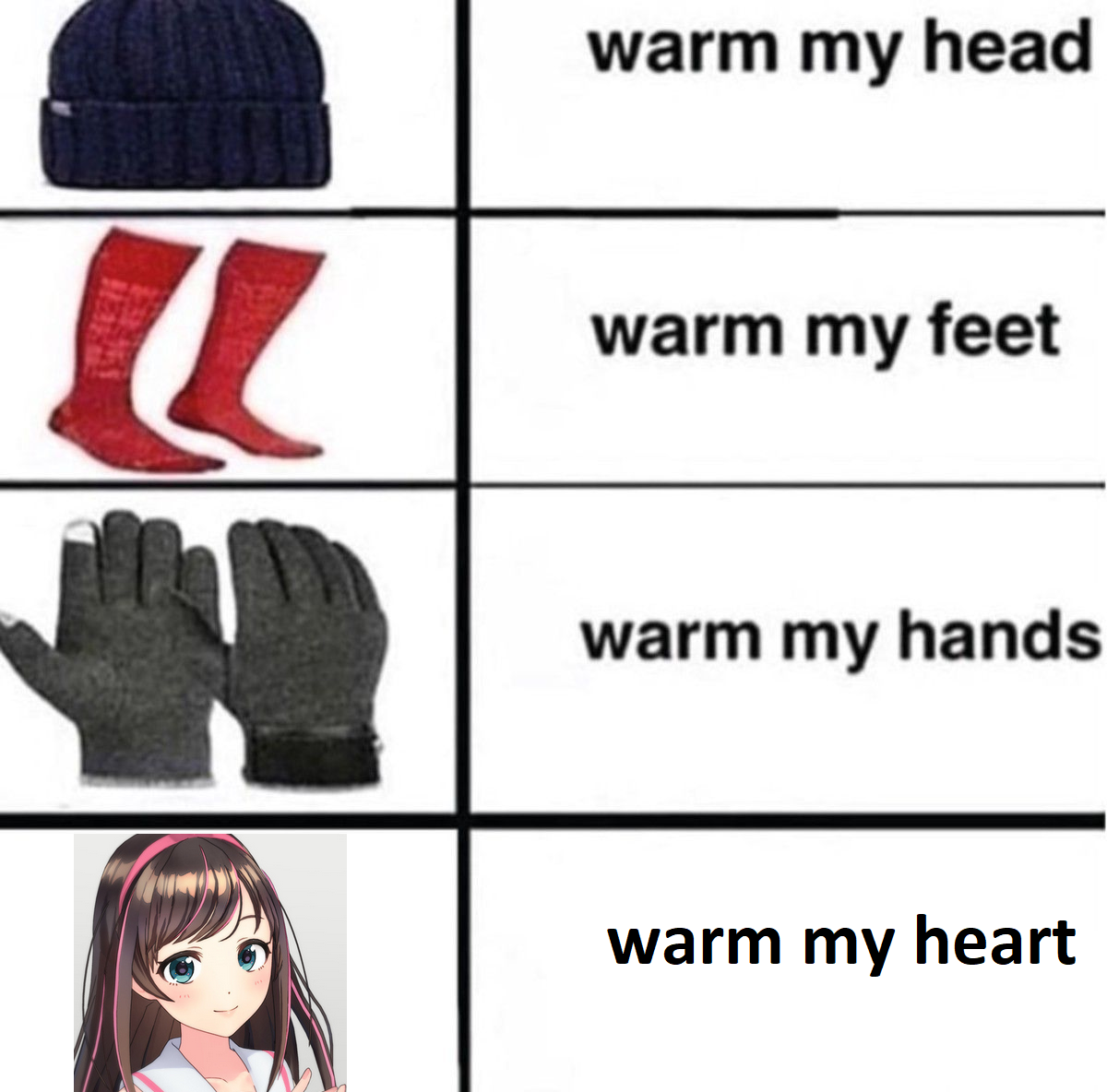 Weeb Posting 101