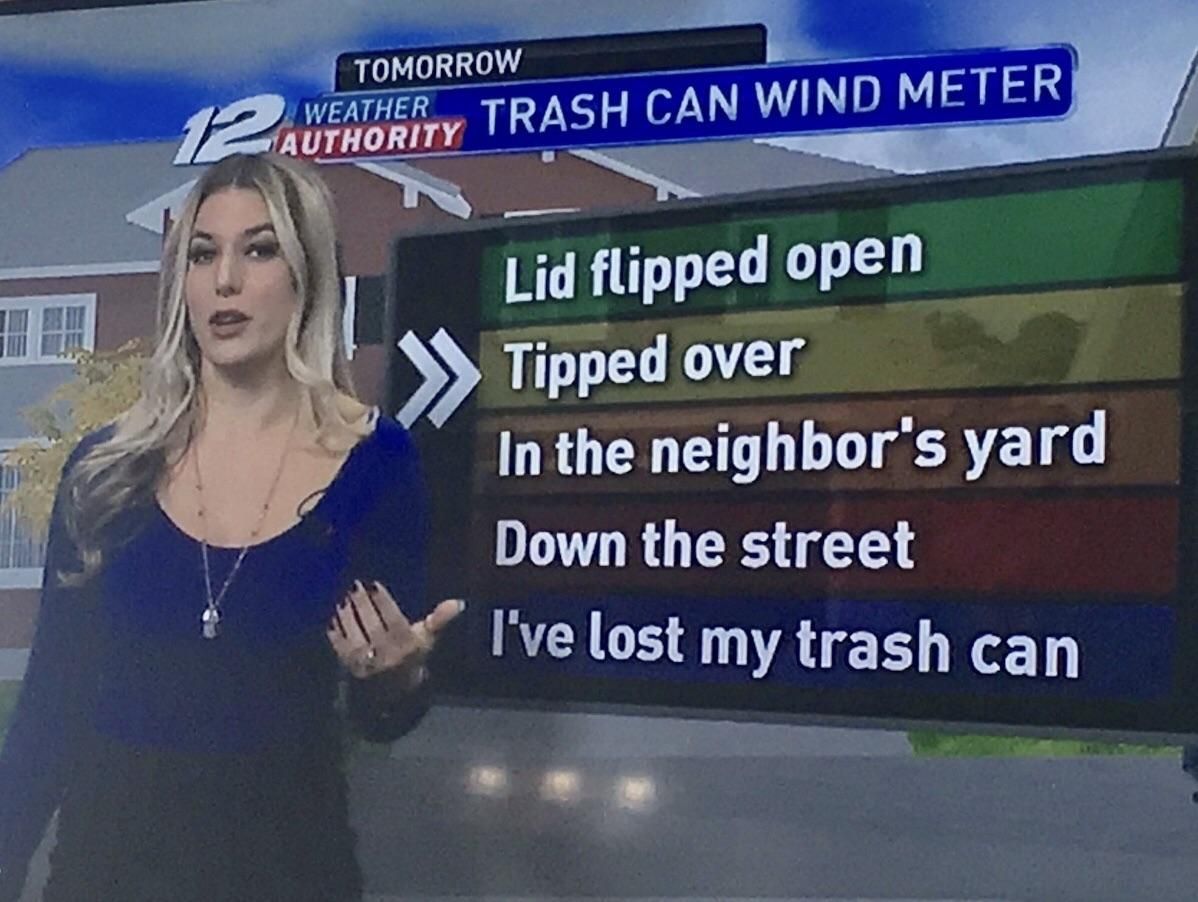 My local weather station, telling it in real life terms.