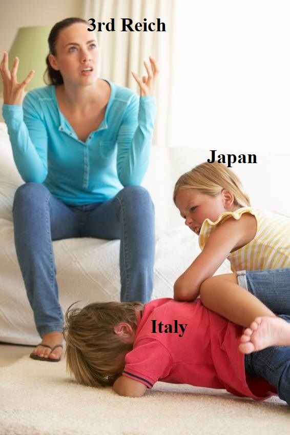 The axis during WWII