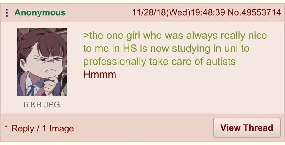 Anon is acoustic