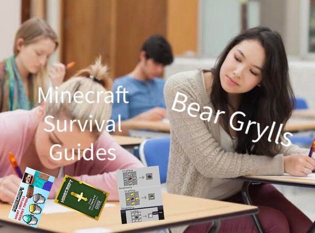 The source of his knowledge