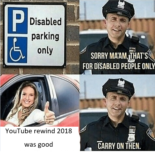 Disabled Rewind