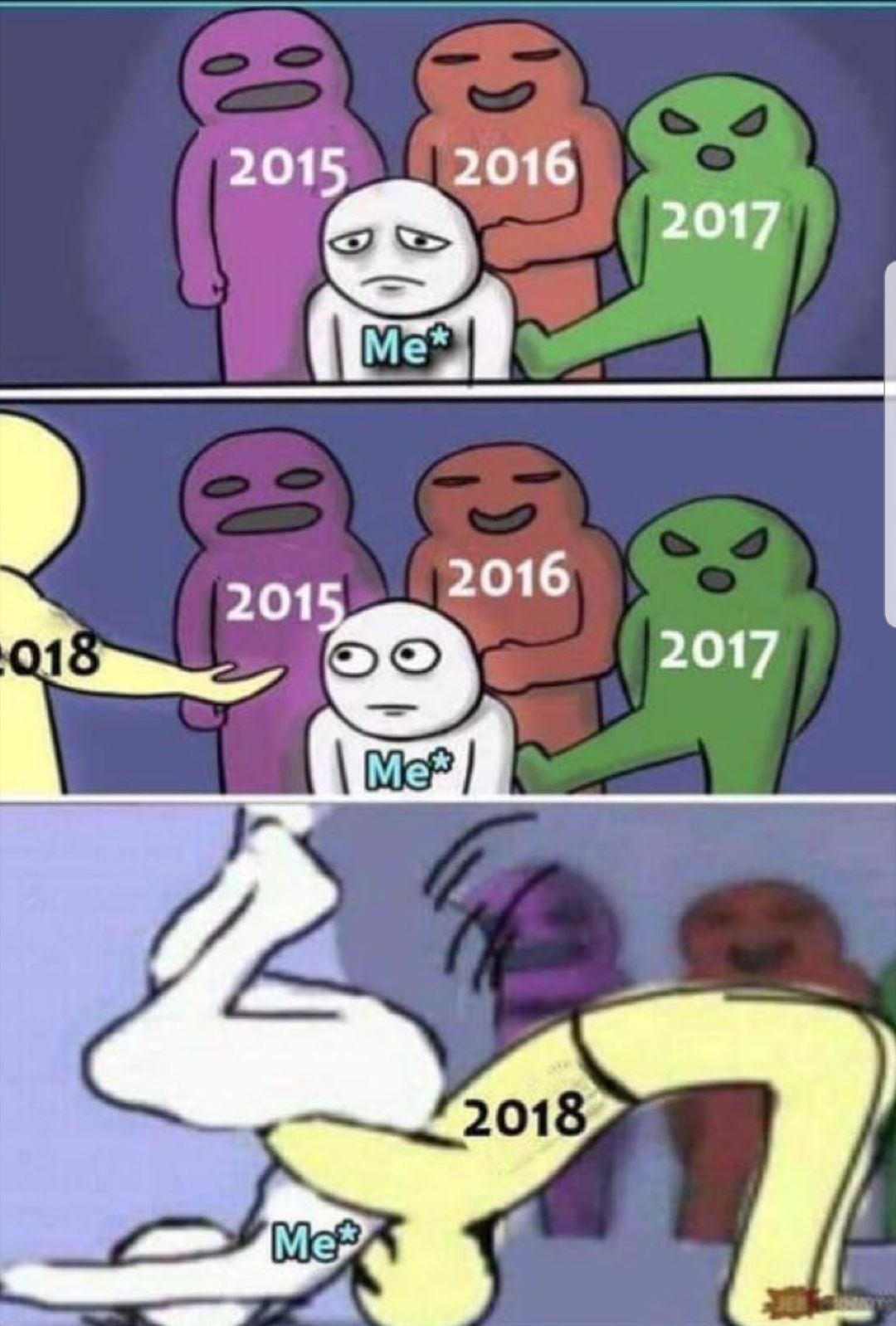 How 2018 went so far compared to other years!