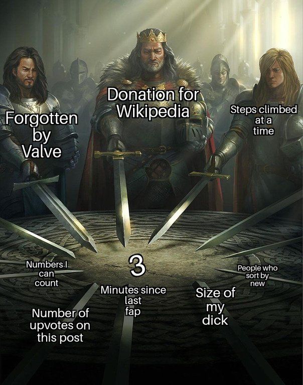 3 is a magic number