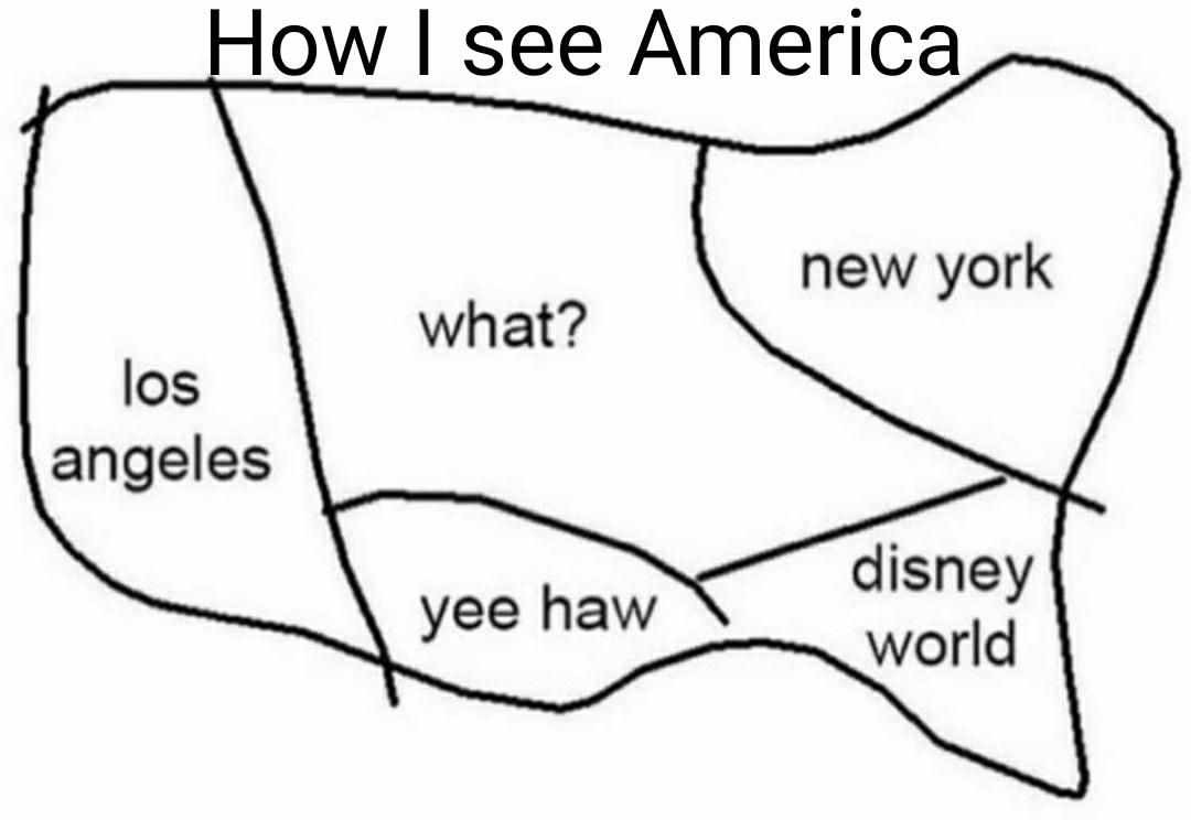 My knowledge about the Americas from the other side of the world