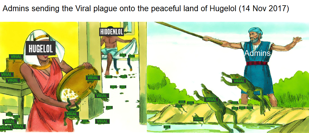 Couldn't think of a better visualization