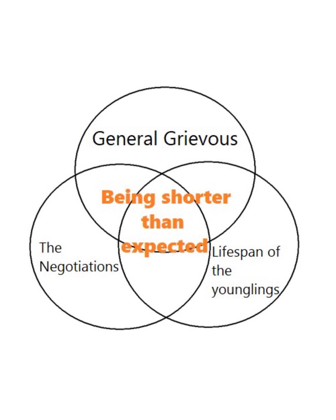 life span of anti vaxxer kids