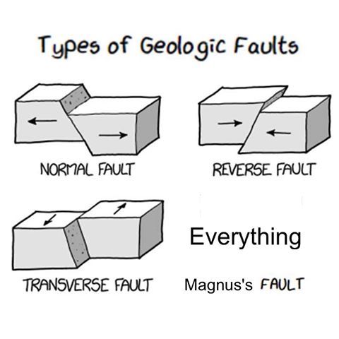 it is true