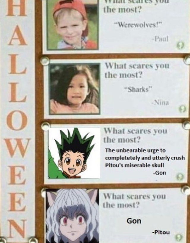 Children talk about their fears