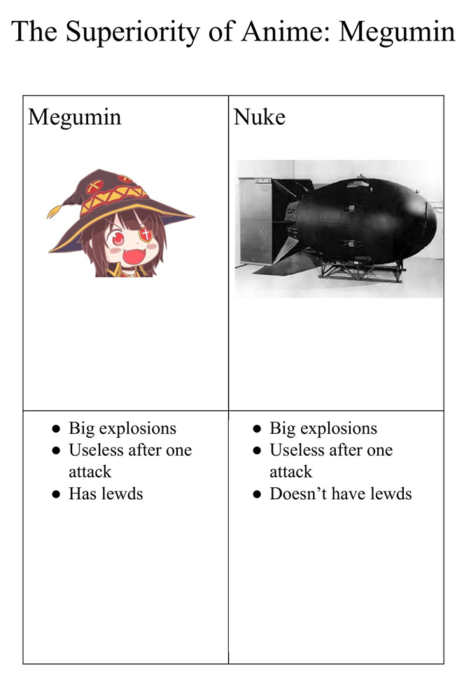 But, nukes leads to anime existing