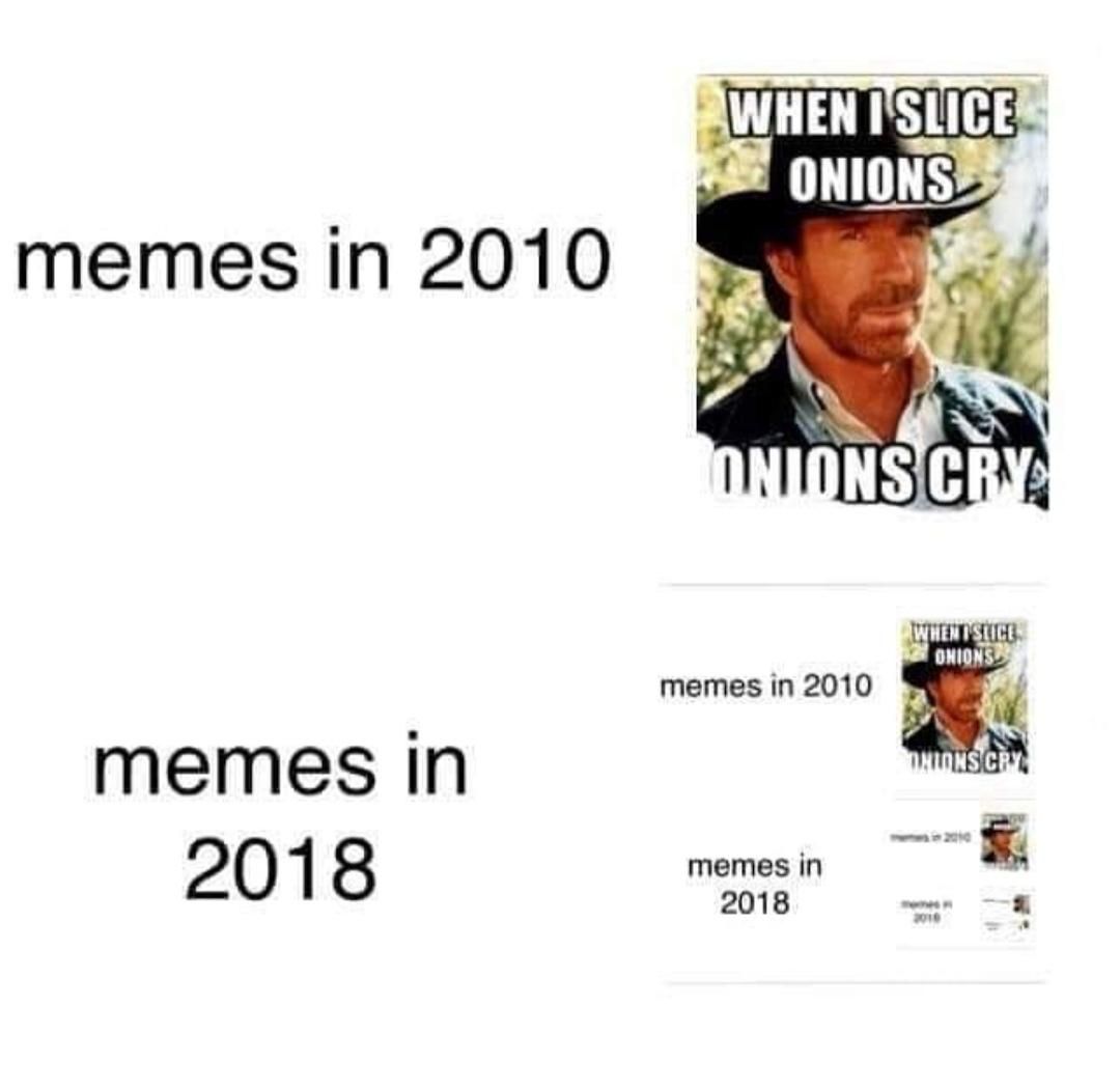 Memes evolution