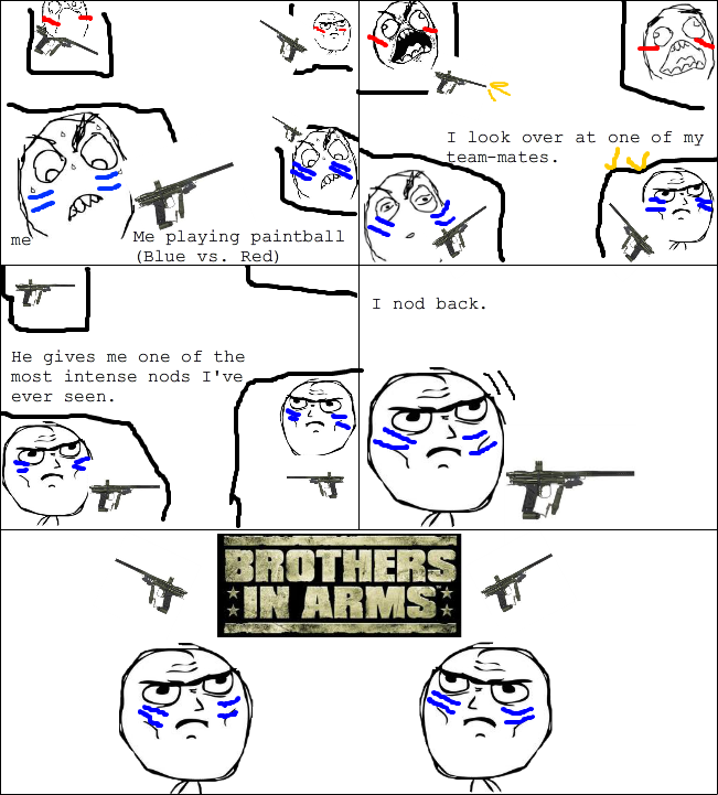 Brothers in Arms