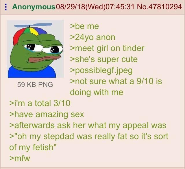 Anon has a tinder date