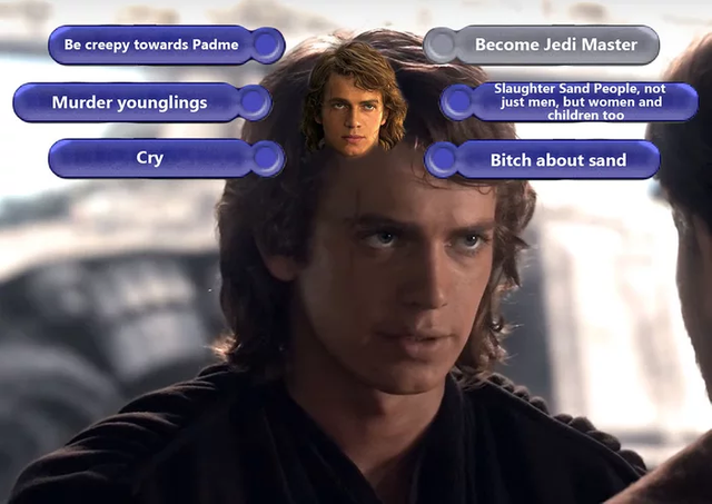Decisions
