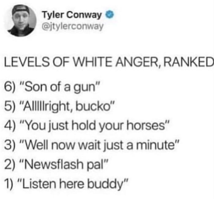 Levels of pain: oof