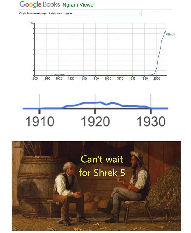 Early years of WsteOfBreath
