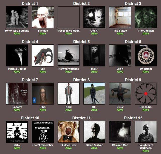 Who will win?