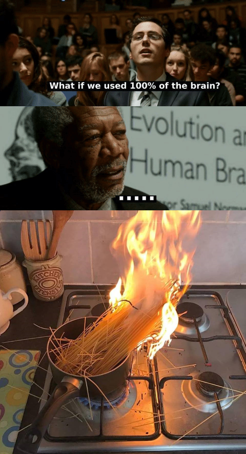 instant ghetti